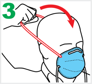Pull the top strap over the head
