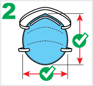 Choose the correct size of N95 mask