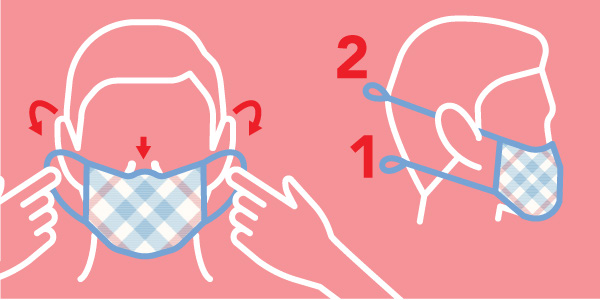Loops being unhooked in two numbered steps