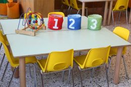 Daycare Immunization Requirements